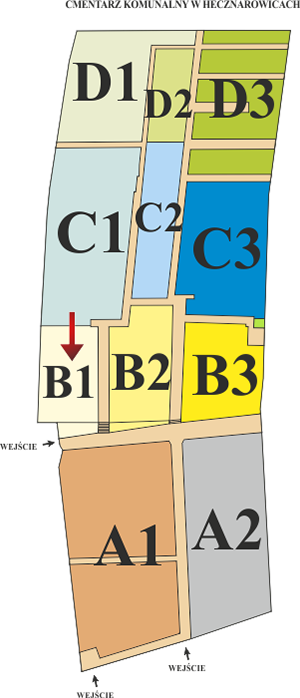 Brak mapy sektorowej