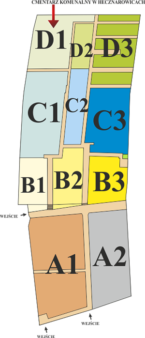 Brak mapy sektorowej